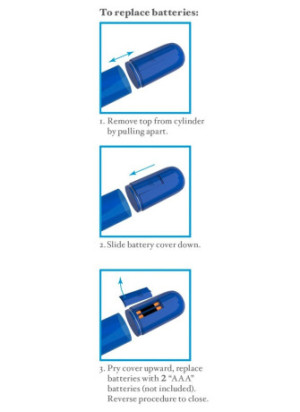 Auto-Vac Power Pump
